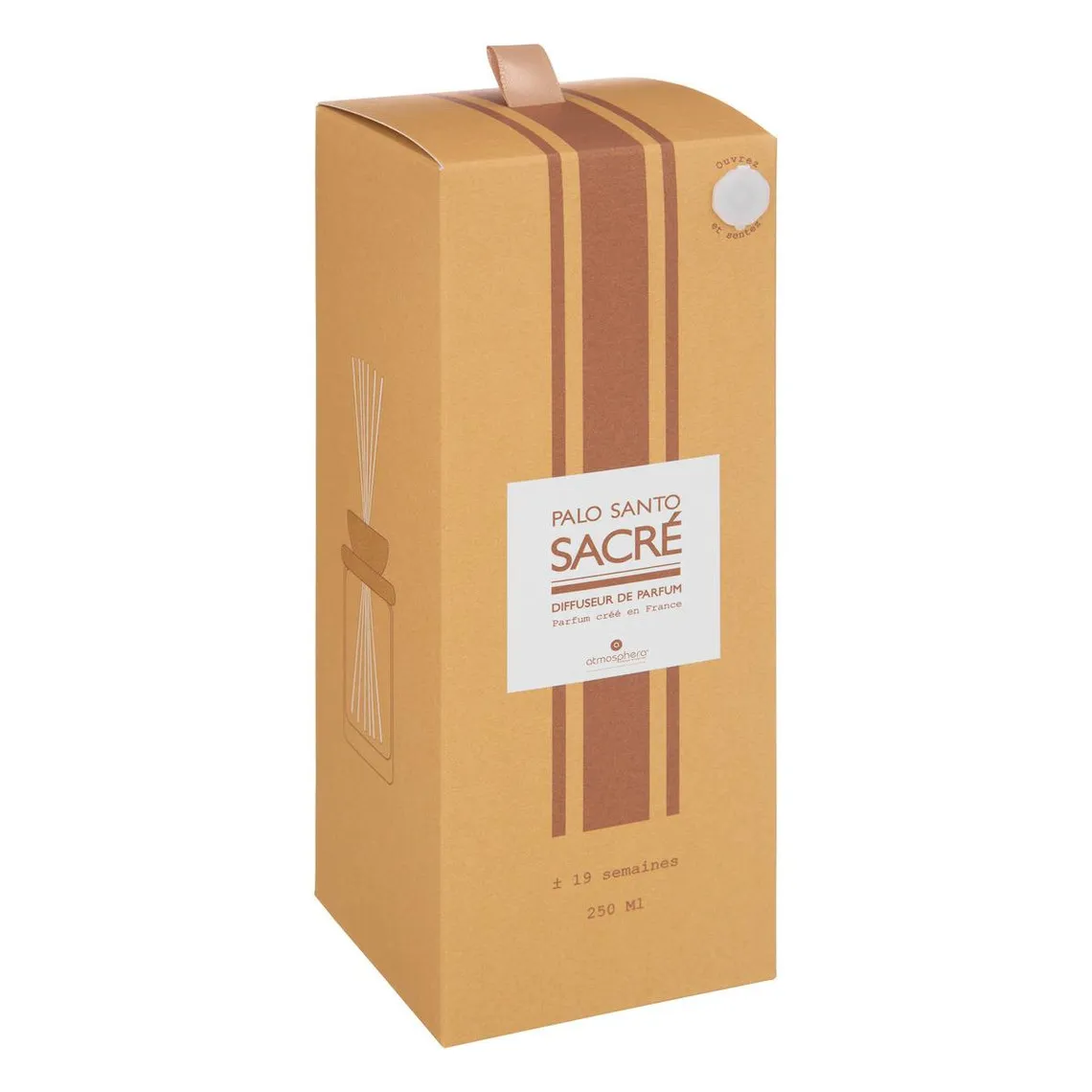 Diffuseur de parfum 